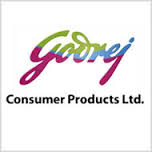 Godrej Consumer Products Ltd